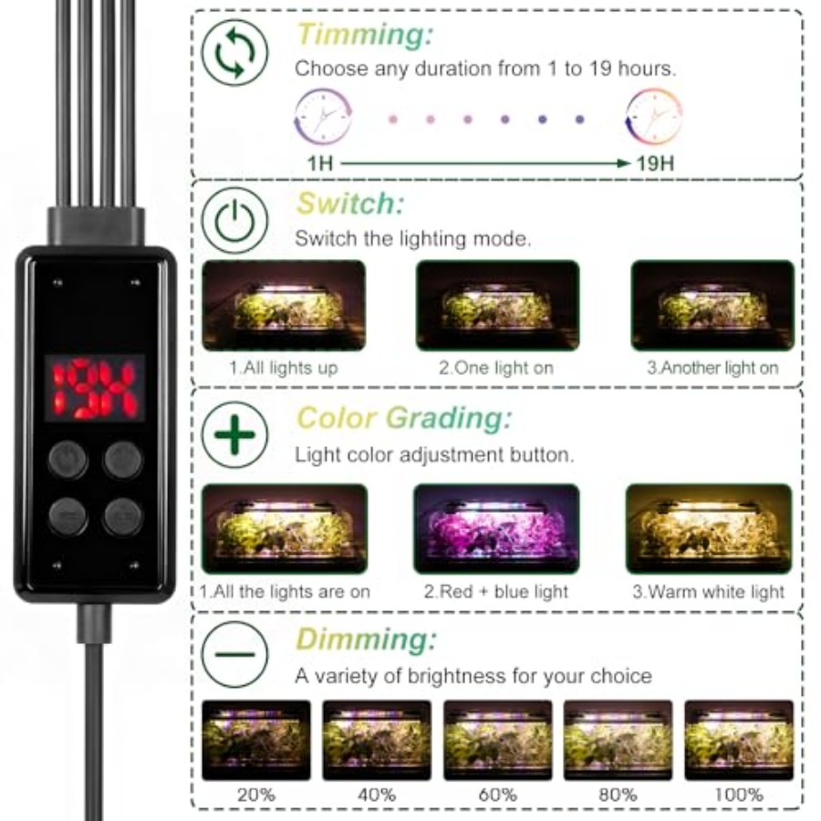Baki Pembibitan dengan Lampu T - Humidity Dome Kit ulasan dan harga