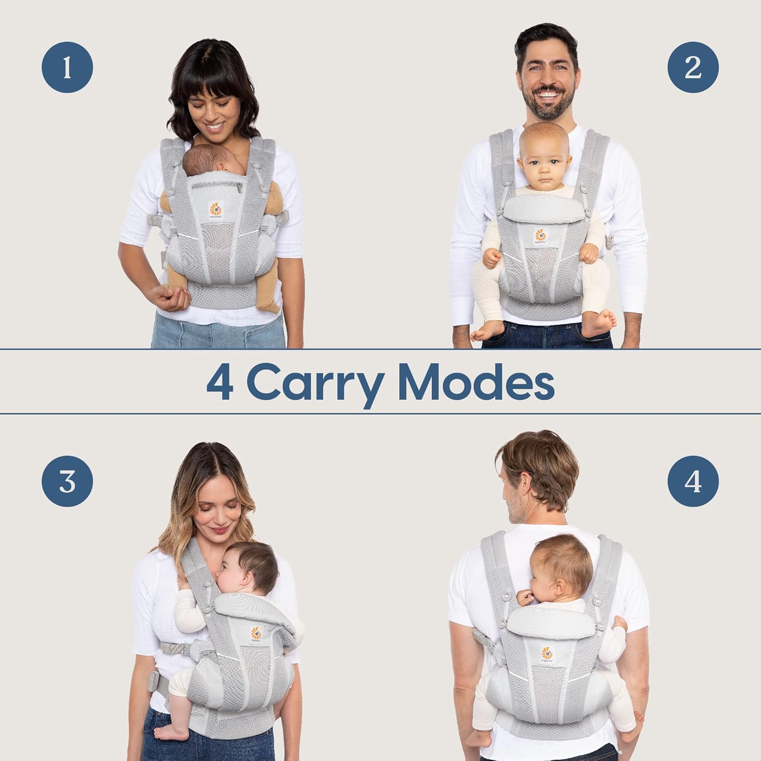 Ergobaby All Carry Positions G - Rooting Gel Clone ulasan dan harga